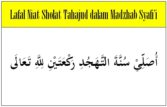 Doa Niat Sholat Tahajud dan Amalan Pendampingnya
