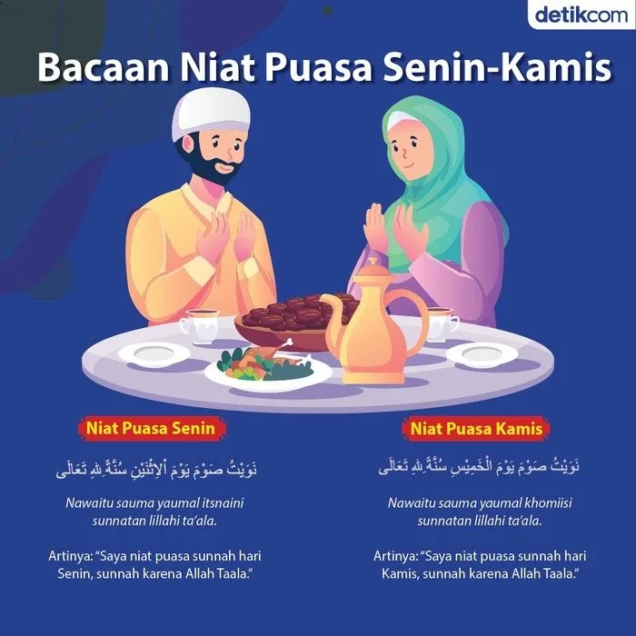 Panduan Lengkap Tata Cara Puasa Senin Kamis dari Sahur