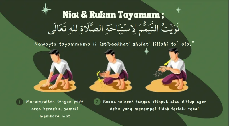 Syarat Sah Tayamum untuk Haid yang Wajib Diperhatikan