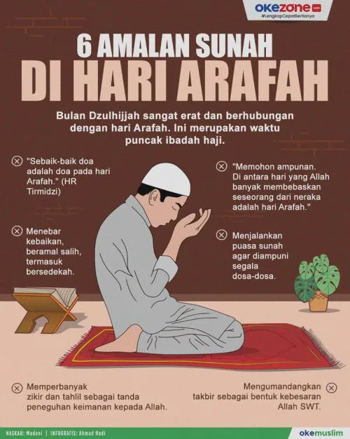 doa puasa arafah: Tips agar Doa dan Puasa Arafah Lebih Berkesan