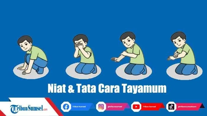 tata cara tayamum: Rukun Tayamum yang Wajib Dipenuhi