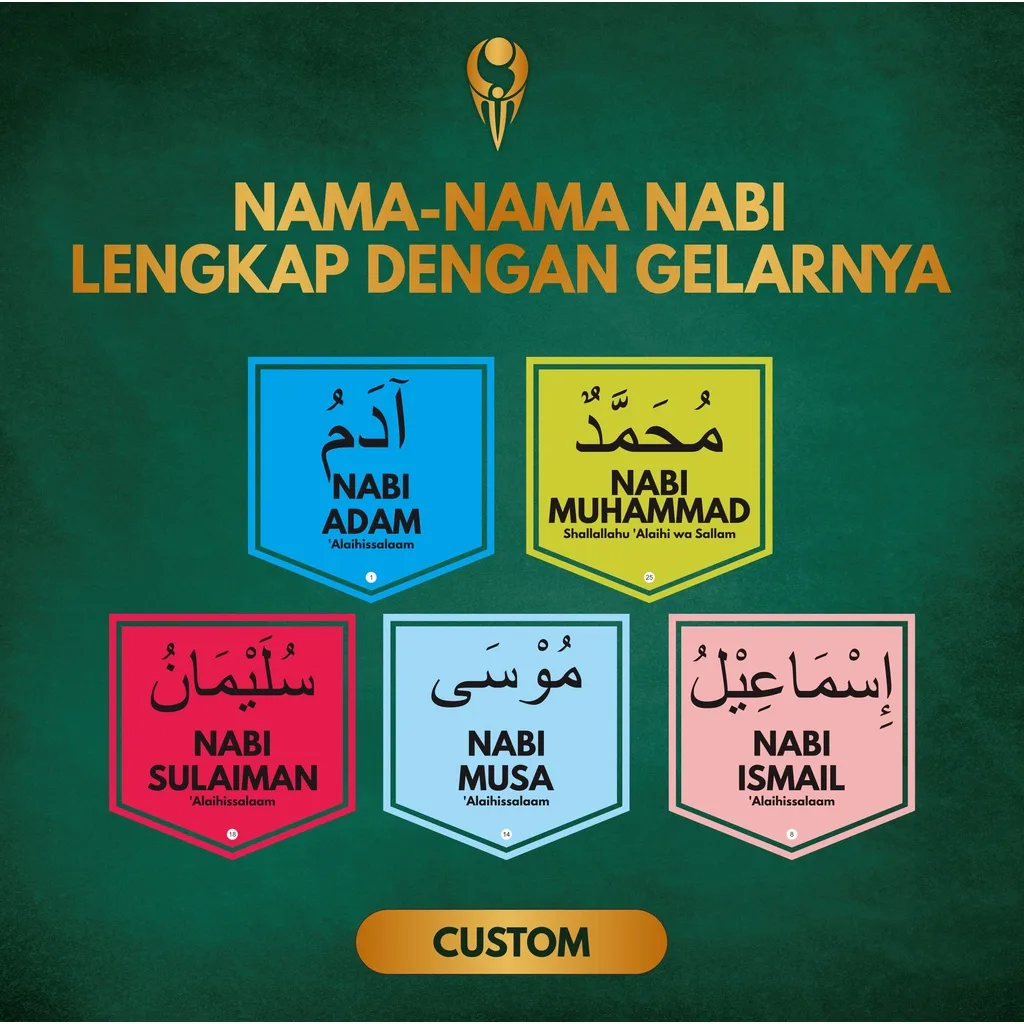 nama nama nabi