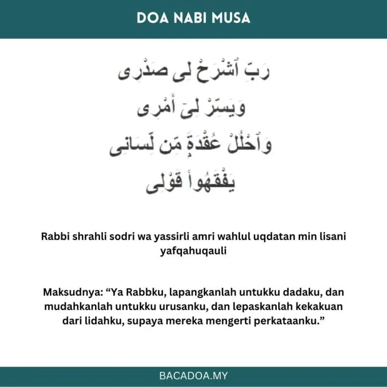 Refleksi Akhir: Doa Nabi Musa sebagai Cermin Kerendahan Hati