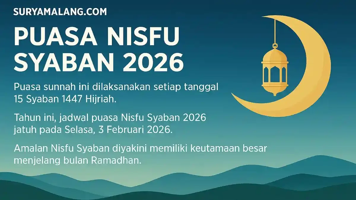 puasa syaban