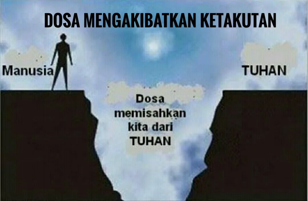 apa itu dosa: Peran Kesadaran Diri dalam Menjauhi Perbuatan Dosa