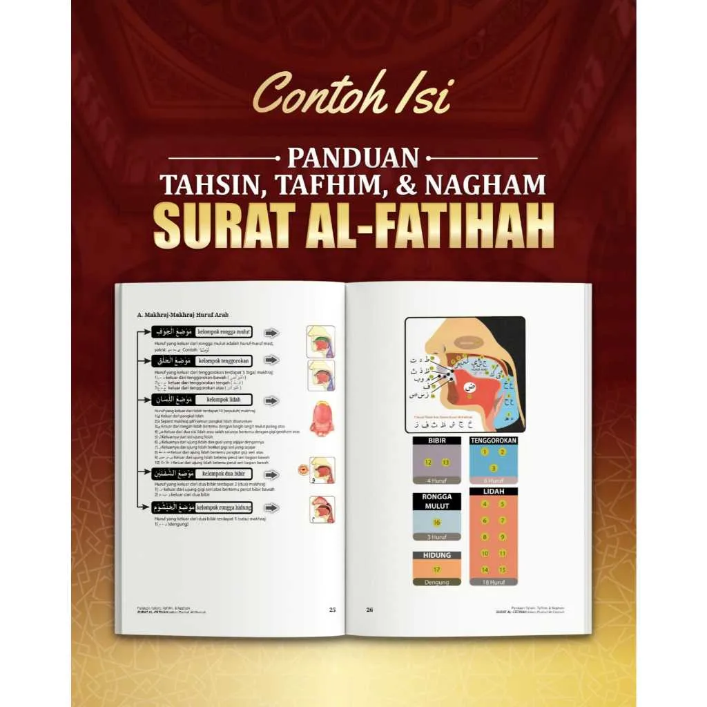 Mengajarkan Surat Al-Fatihah Kepada Anak Sejak Dini