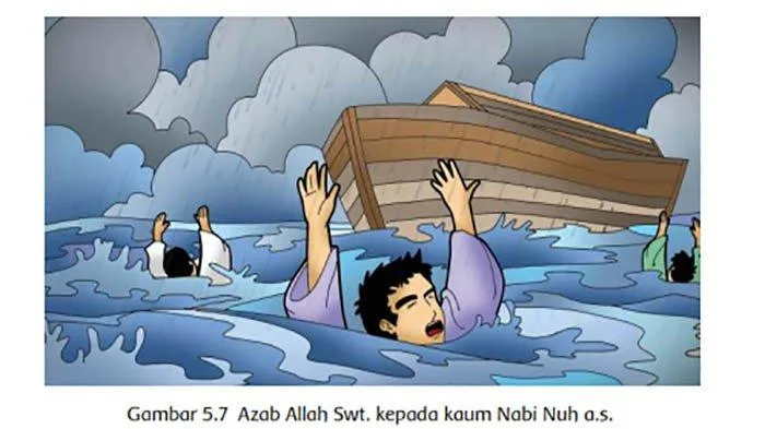 kisah nabi nuh