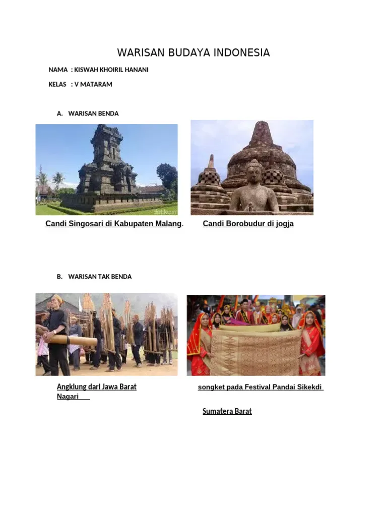 pengertian warisan