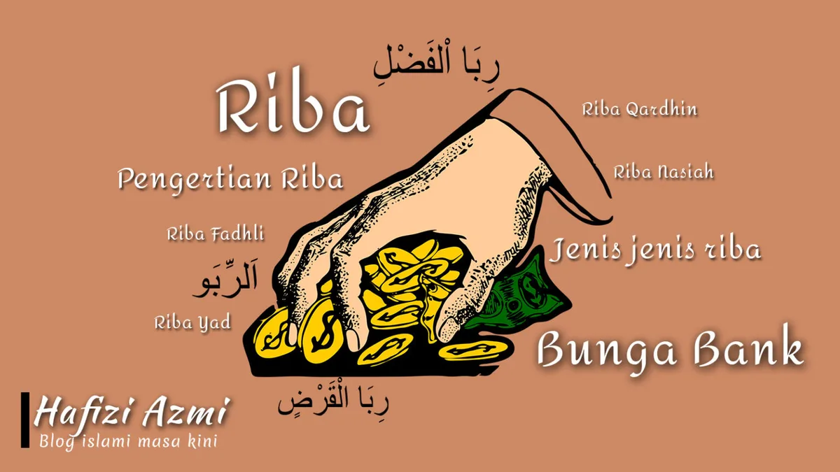 riba dalam islam: Apakah Semua Tambahan Termasuk Riba?