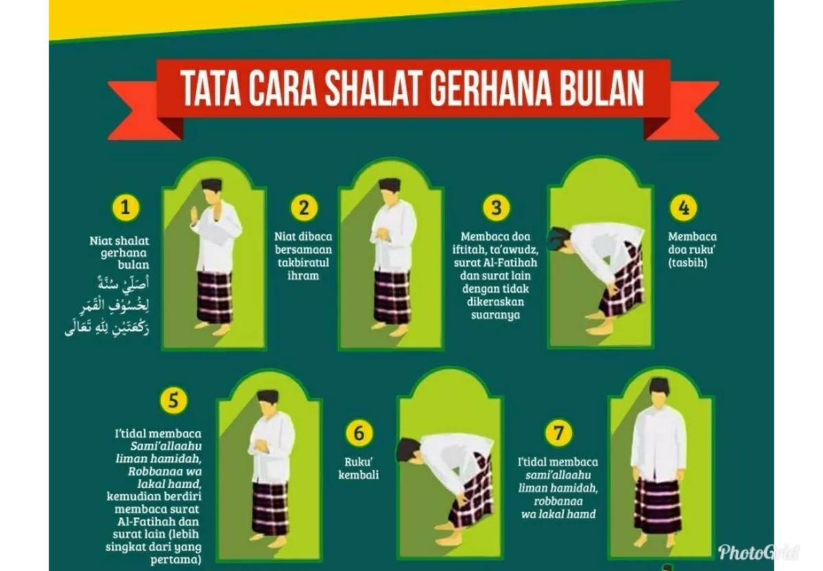 sholat gerhana