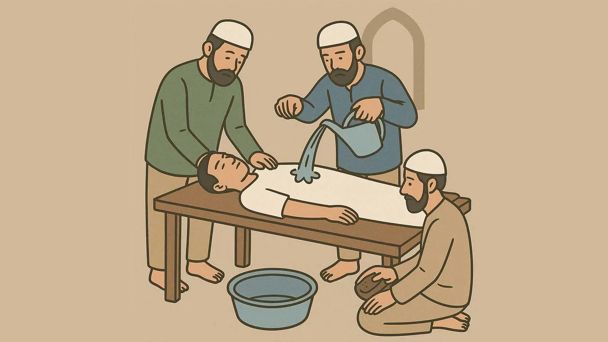 niat memandikan jenazah - Hukum Memandikan Jenazah: Pandangan Empat Mazhab