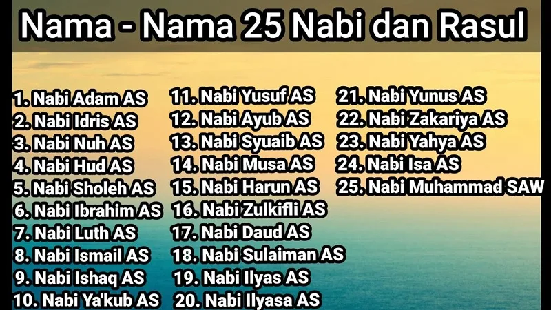 mukjizat 25 nabi: Mengapa Jumlah Nabi Dibahas 25 dan Apa Dasarnya