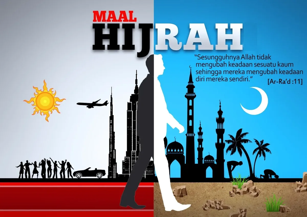 Pertanyaan yang Sering Muncul Seputar Hijrah