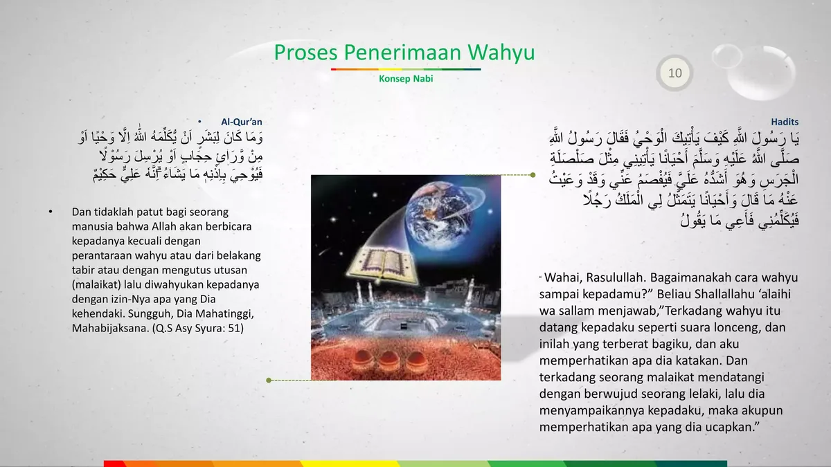 bentuk wahyu - Perbedaan Tingkat Wahyu dan Hikmah di Baliknya