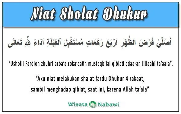 Kedudukan Niat Sholat Qobliyah Dzuhur dalam Ibadah Harian