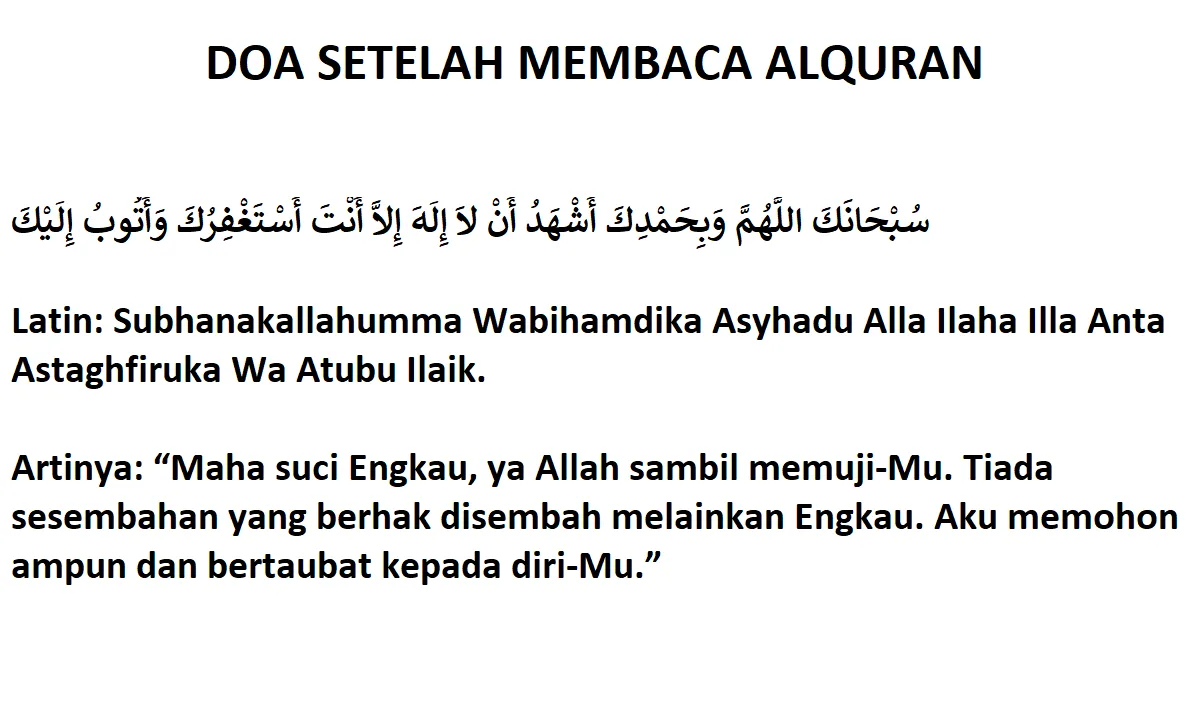 doa setelah membaca alquran