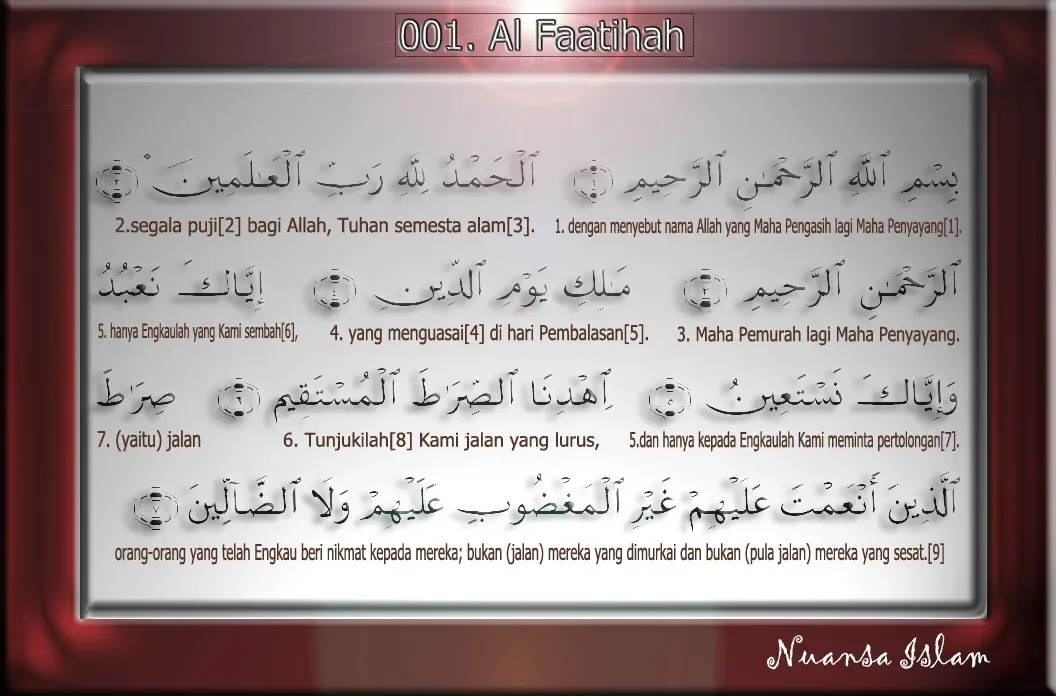 al fatihah berapa ayat: Hikmah di Balik Angka Tujuh pada Al-Fatihah