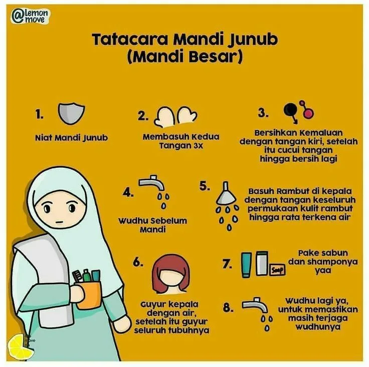 doa mandi besar: Sekilas tentang Mandi Wajib dan Kedudukan Doanya