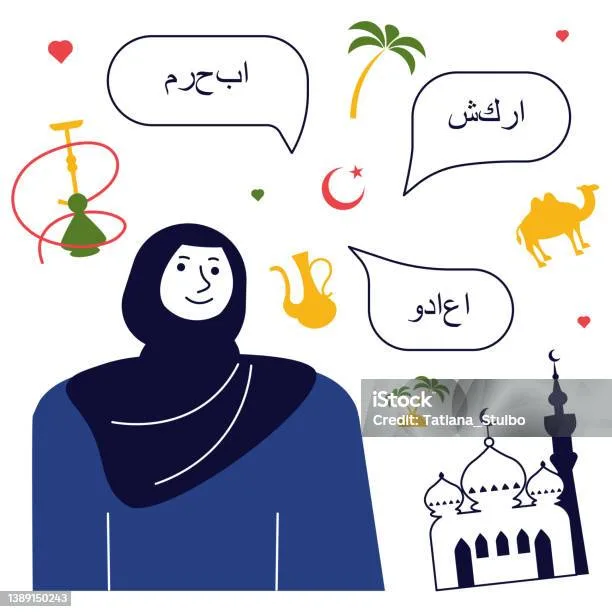 Apa Saja Komponen Utama dalam Bahasa Arab Itu?