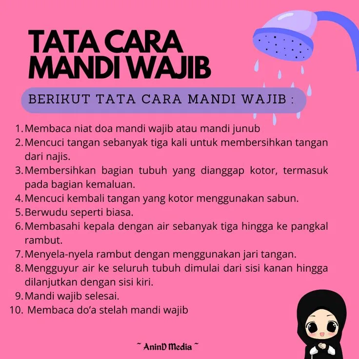 Mengapa Bacaan Mandi Wajib Menentukan Sahnya Thaharah