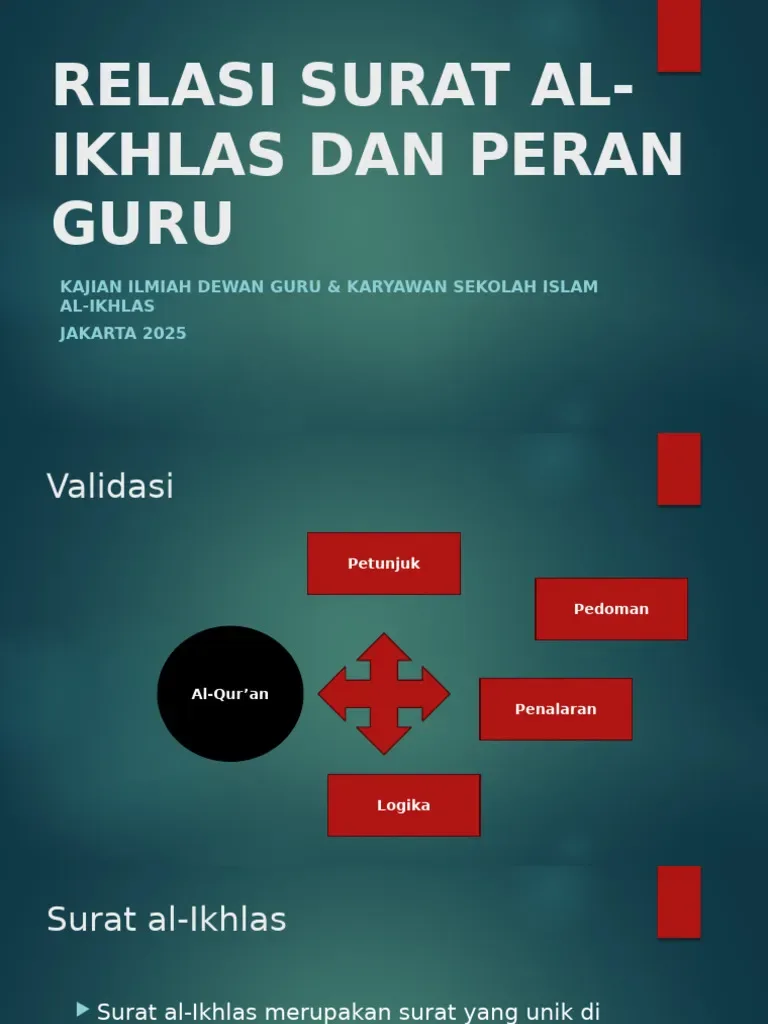 Keutamaan Surat Al-Ikhlas dalam Hadis Nabi