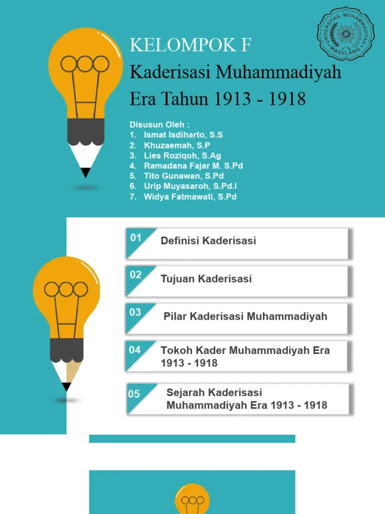 kaderisasi muhammadiyah