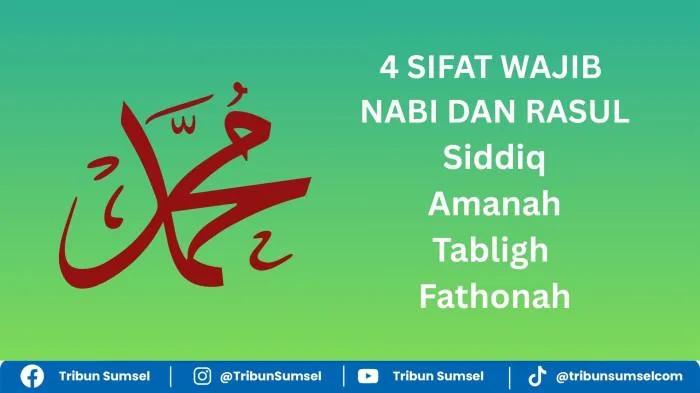 Pertanyaan Umum tentang Sifat Wajib Rasul