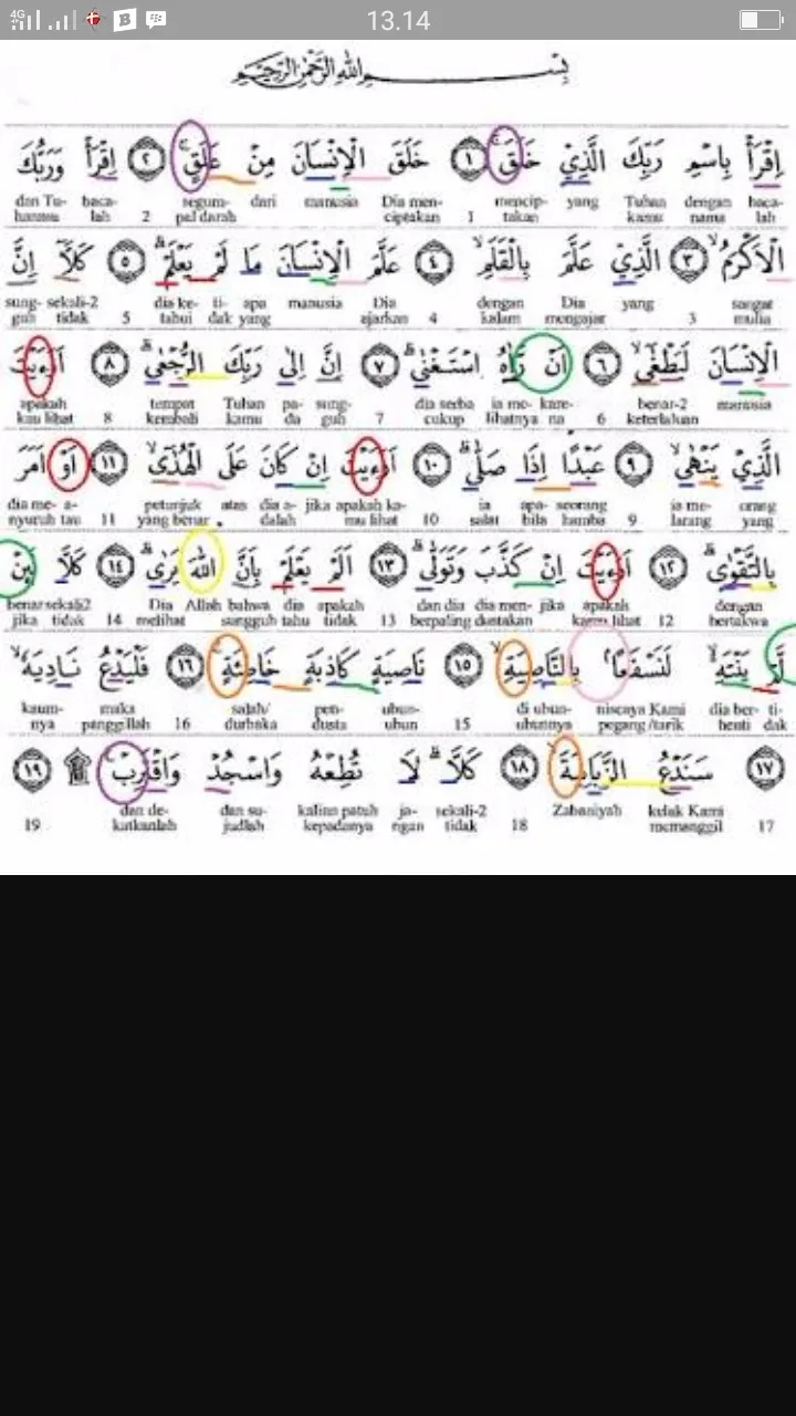 surat ad dhuha - Makna Spiritual di Balik Sumpah