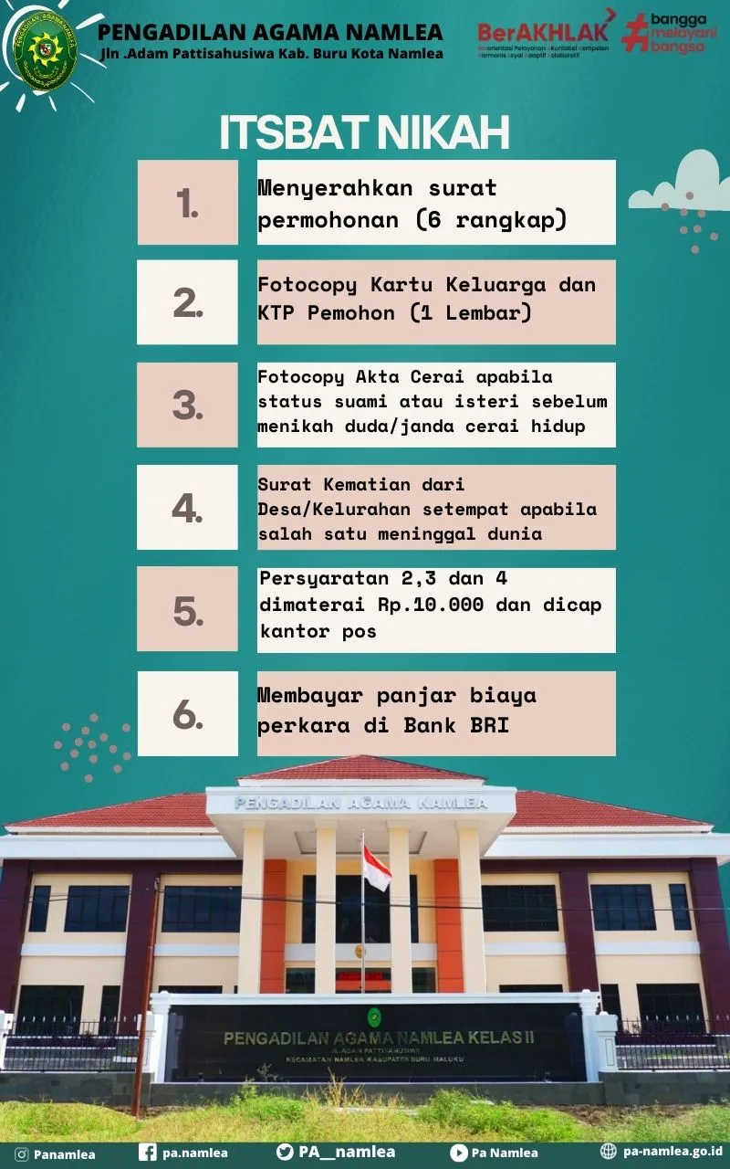 itsbat nikah