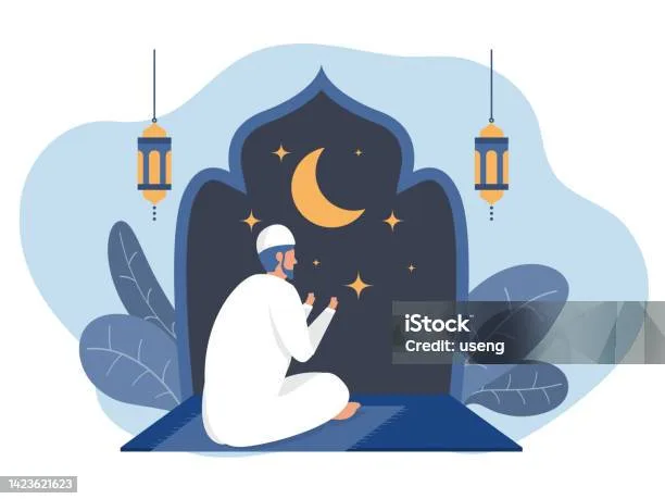 Pertanyaan Umum Seputar Urutan Sholat Malam Lengkap dengan