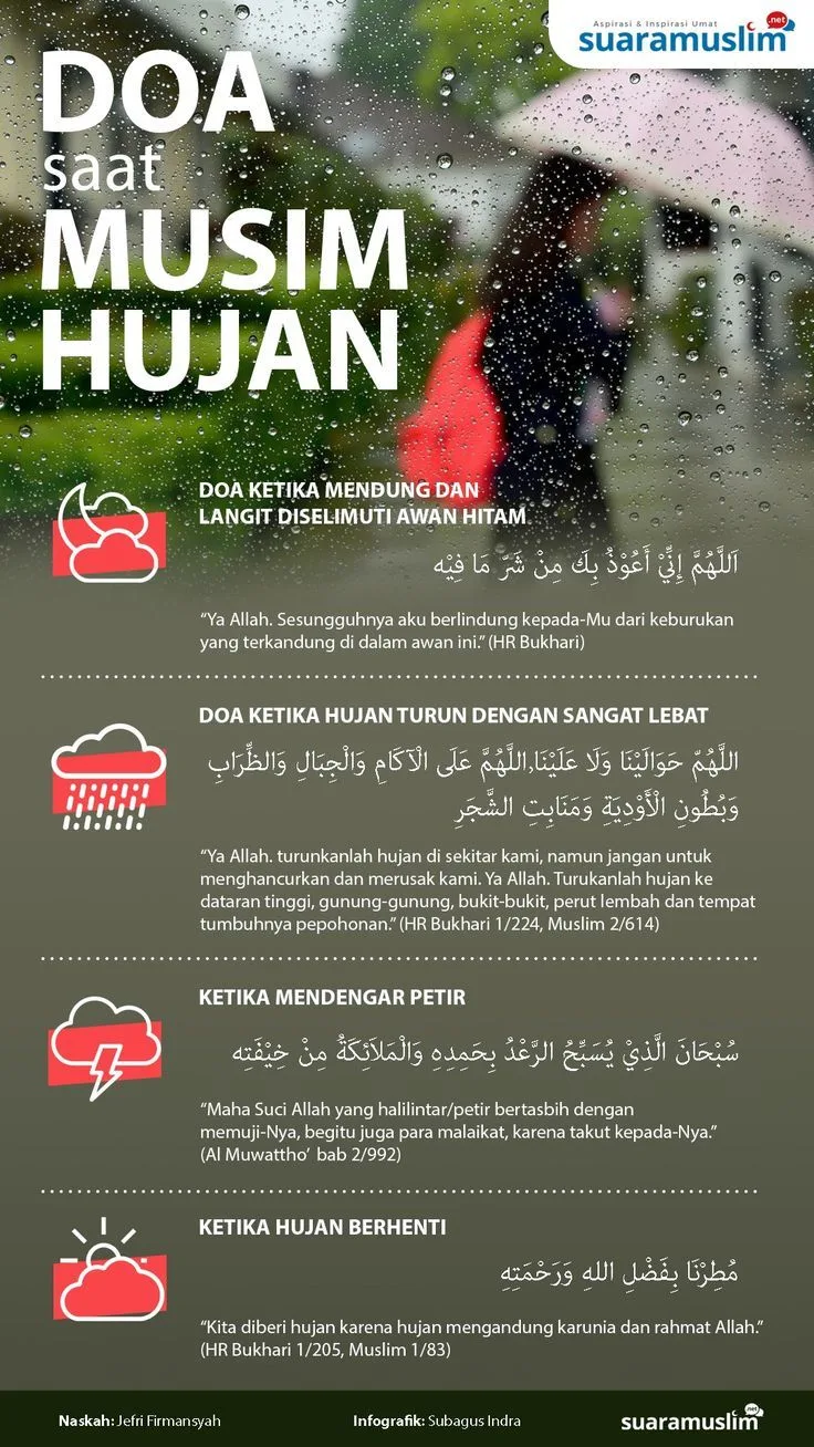 Doa Hujan Deras Lengkap Arab, Latin, dan Artinya: Pegangan
