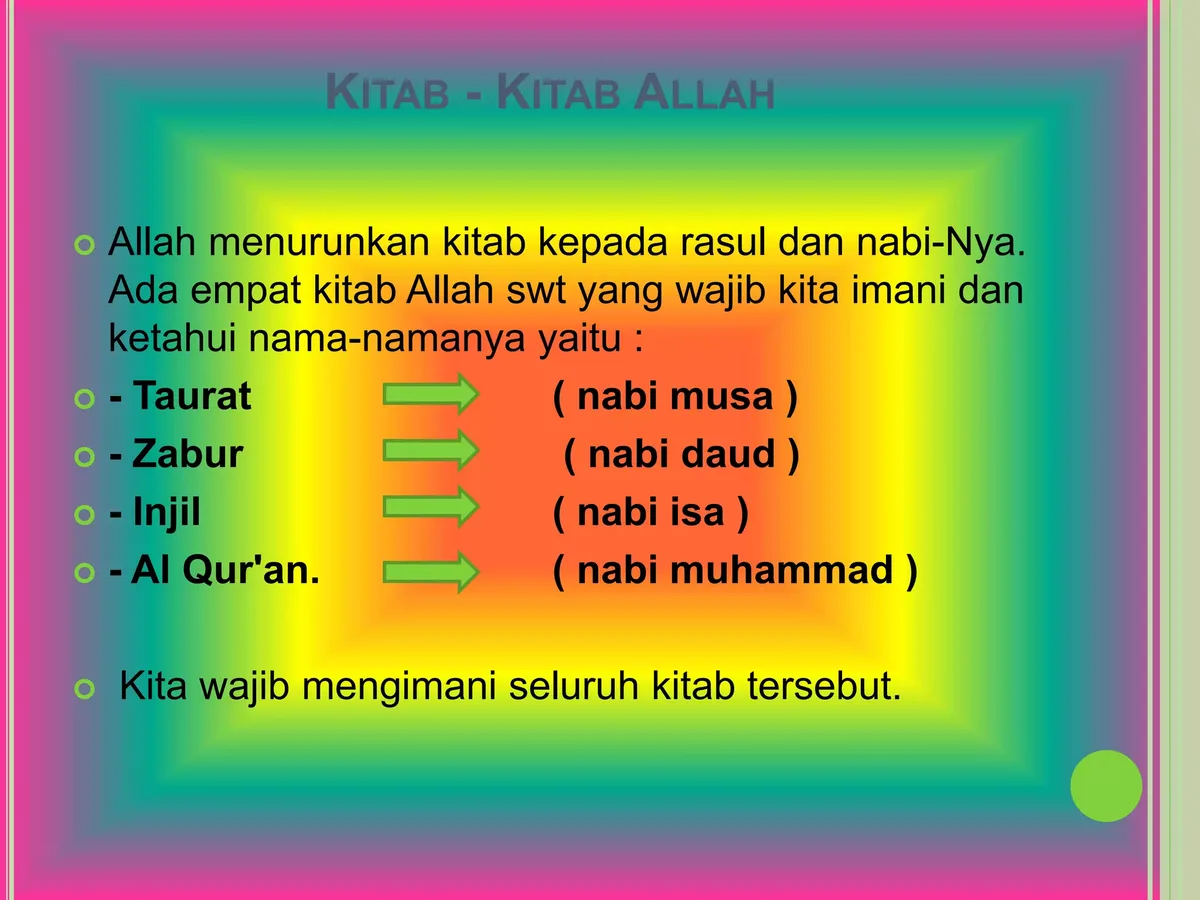 sifat kitab allah