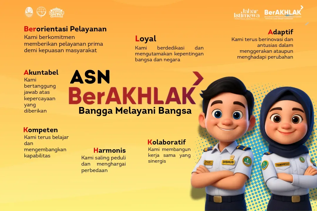 Merawat Hijab dan Akhlak sebagai Proses Seumur Hidup