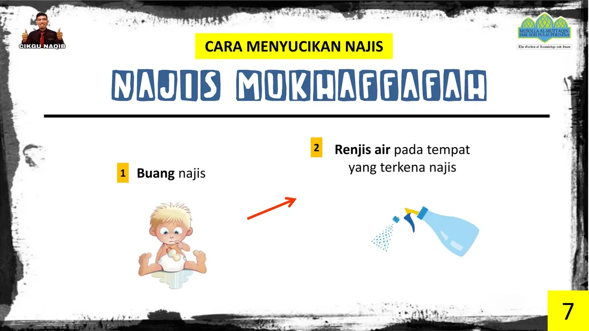 najis