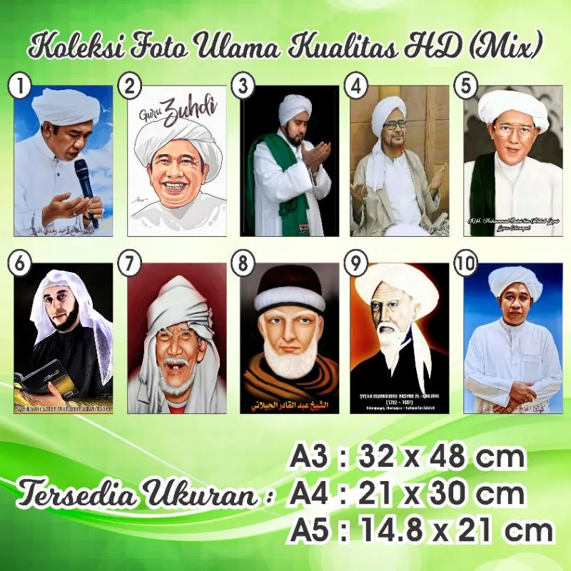 syarat ulama