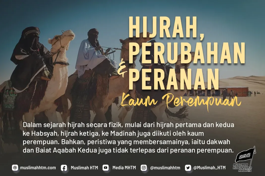 Bagaimana Menjaga Konsistensi Hijrah dan Perubahan Jangka