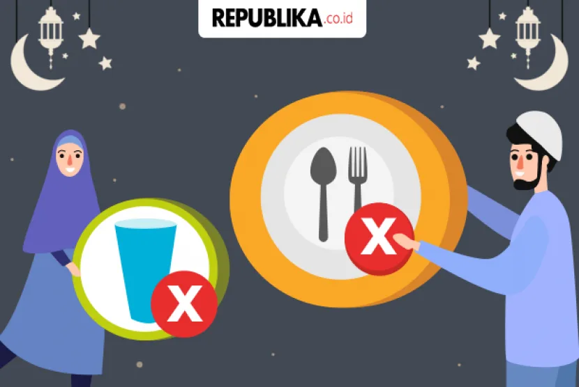 puasa sunnah: Mengakhiri dengan Niat yang Bersih