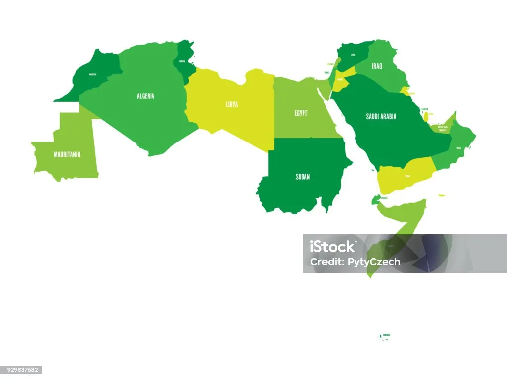 bahasa arab - Bagaimana Memanfaatkan Teknologi untuk Belajar Lebih