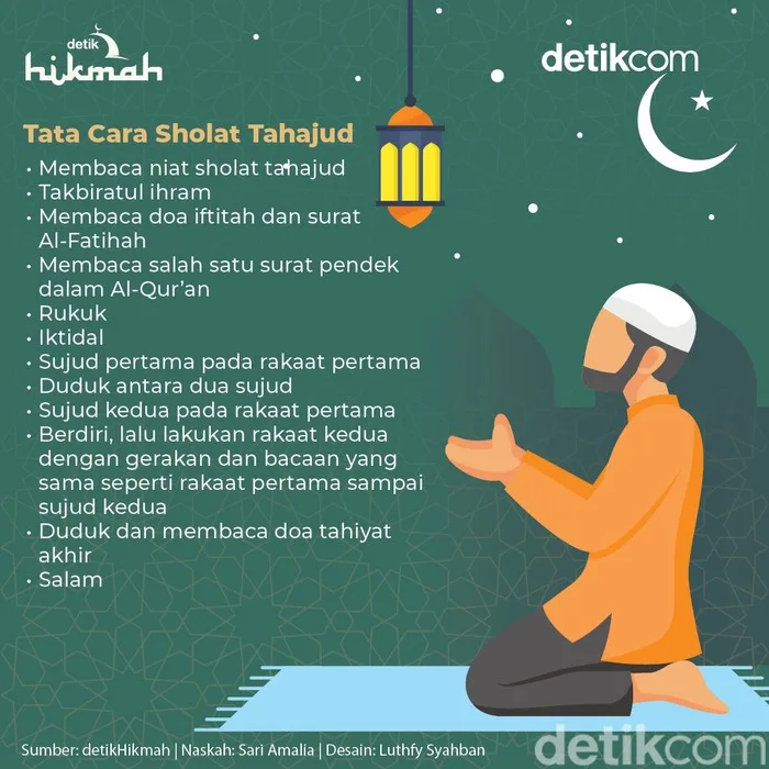 tahajud berapa rakaat - Dalil dan Landasan Jumlah Rakaat Sholat Tahajud