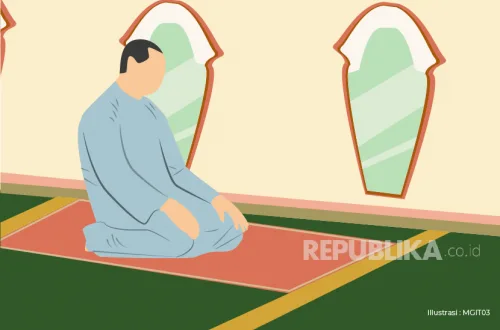 lupa sholat: Membangun Kesadaran Spiritual agar Tidak Berulang
