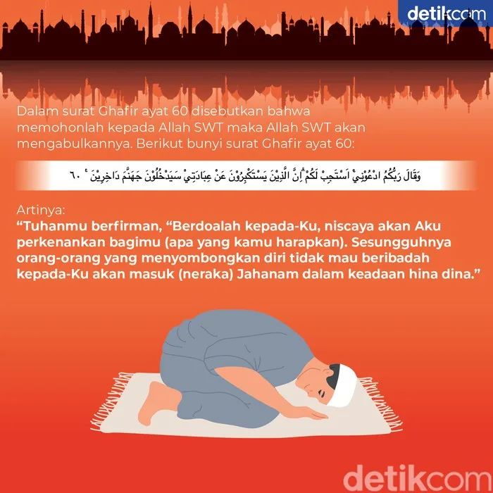 doa sujud terakhir: Mengapa Momen Sujud Terakhir Begitu Istimewa