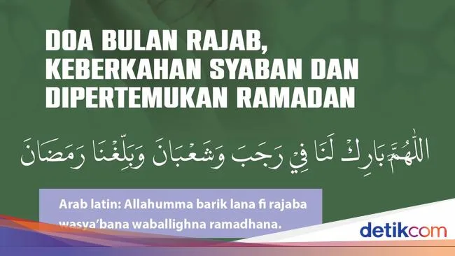 Adab-Adab saat Membaca Doa Bulan Rajab