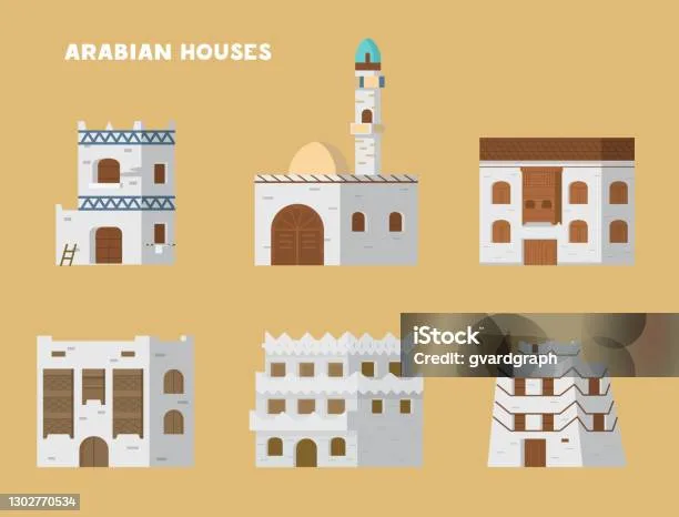 Menghubungkan Bahasa Arab Rumah dengan Topik Lanjutan
