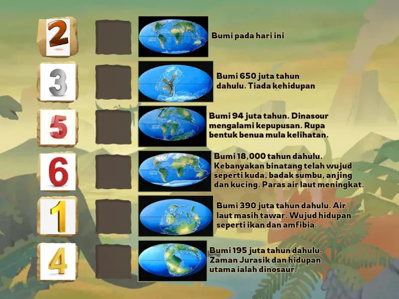 Bagaimana Ilmuwan Menghitung Umur Bumi?
