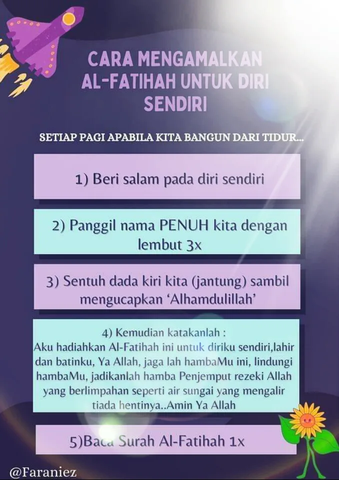 Mengapa Al Fatihah untuk Diri Sendiri Punya Kedudukan