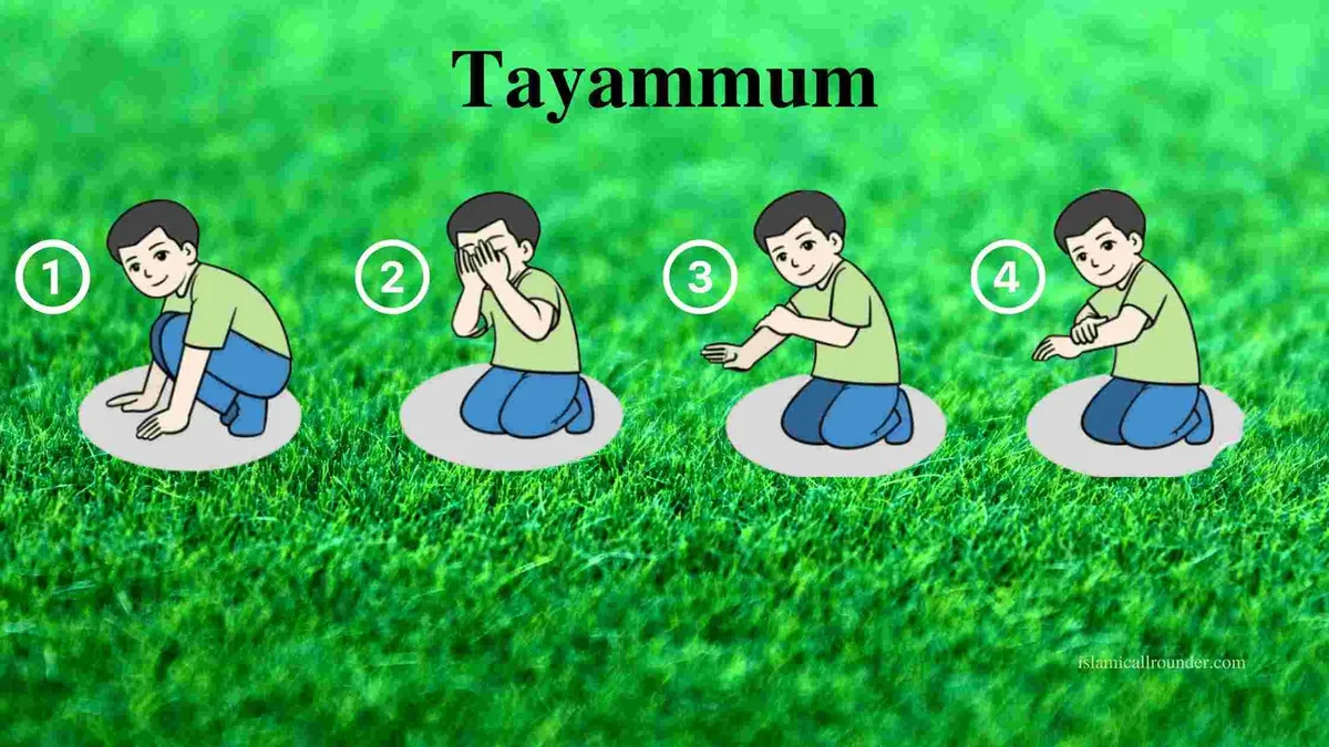 Memahami Hakikat Tayamum Pakai Pasir dalam Fikih