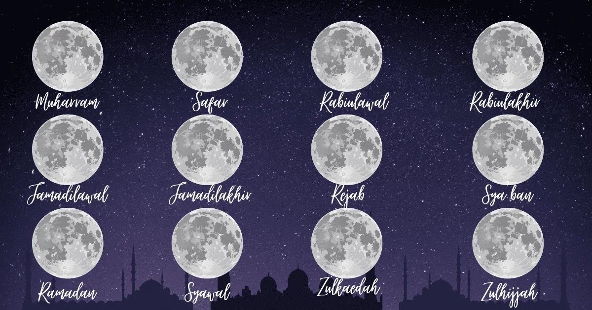 Daftar Lengkap Nama Bulan Islam dan Maknanya