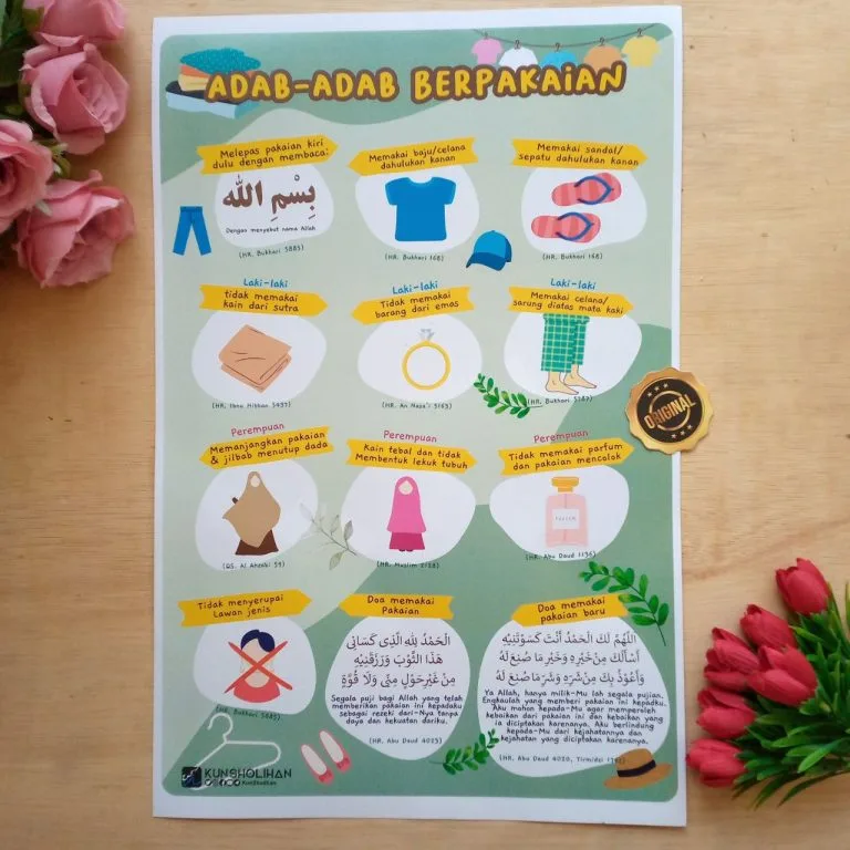 Pertanyaan Umum tentang Adab dalam Islam