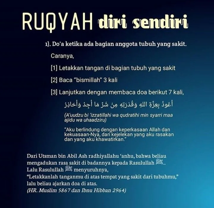 al fatihah untuk diri sendiri