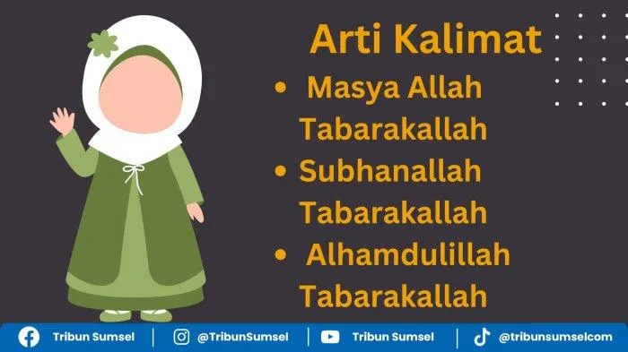 arti masya allah
